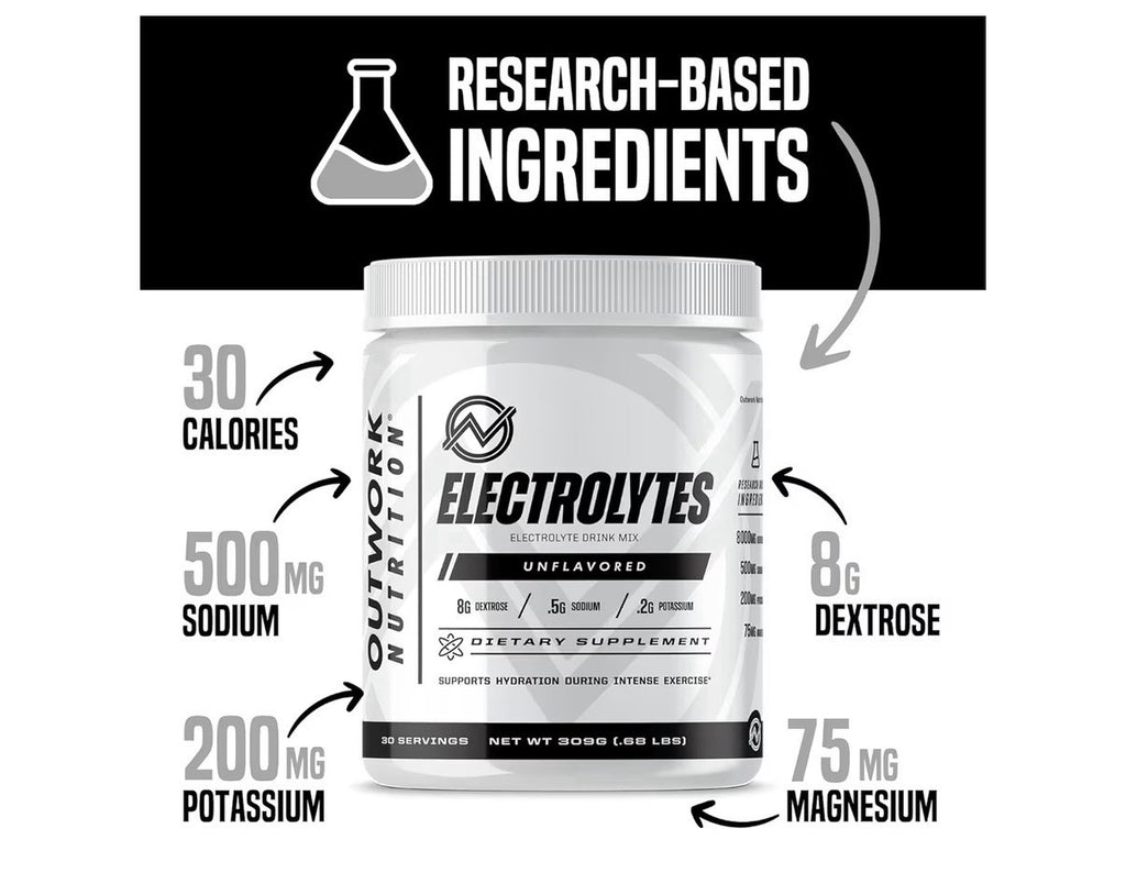 Outwork Nutrition Electrolytes Powder Hydration Exercise Muscle 30srv Unflavored