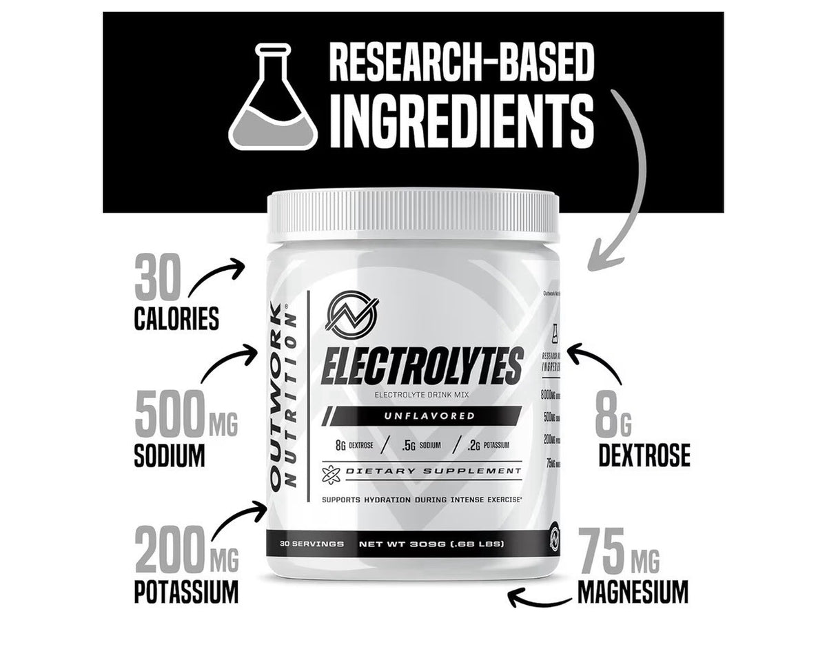 Outwork Nutrition Electrolytes Powder Hydration Exercise Muscle 30srv Unflavored
