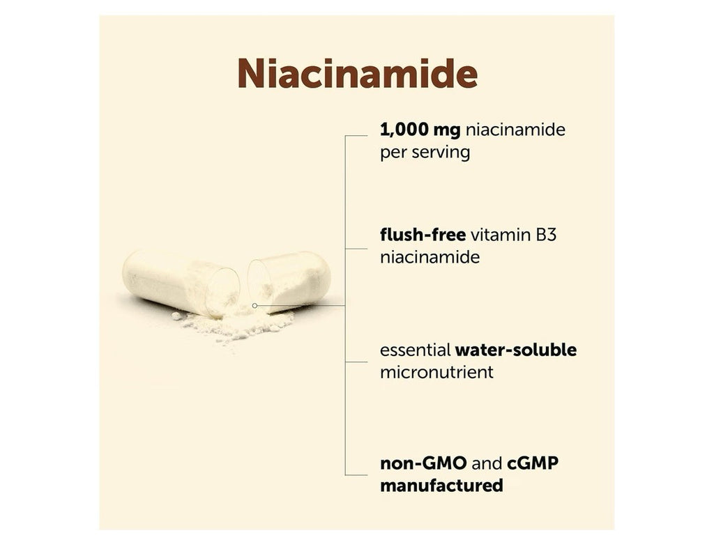 Micro Ingredients Niacinamide Vitamin B3 1,000 mg Per Serving 400 Capsules