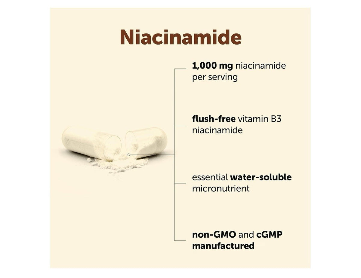 Micro Ingredients Niacinamide Vitamin B3 1,000 mg Per Serving 400 Capsules
