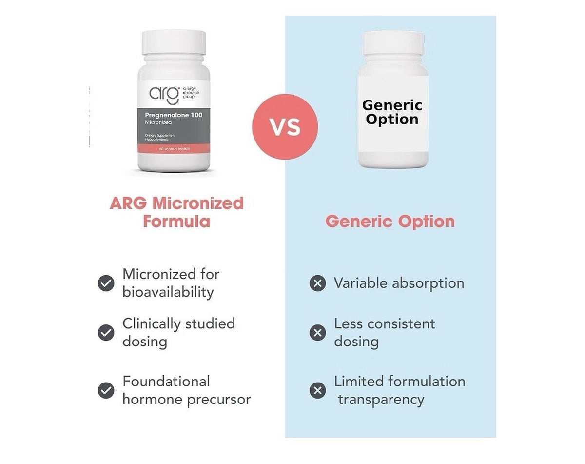 Allergy Research Group Pregnenolone 100 mg Micronized Hormone Precursor Support