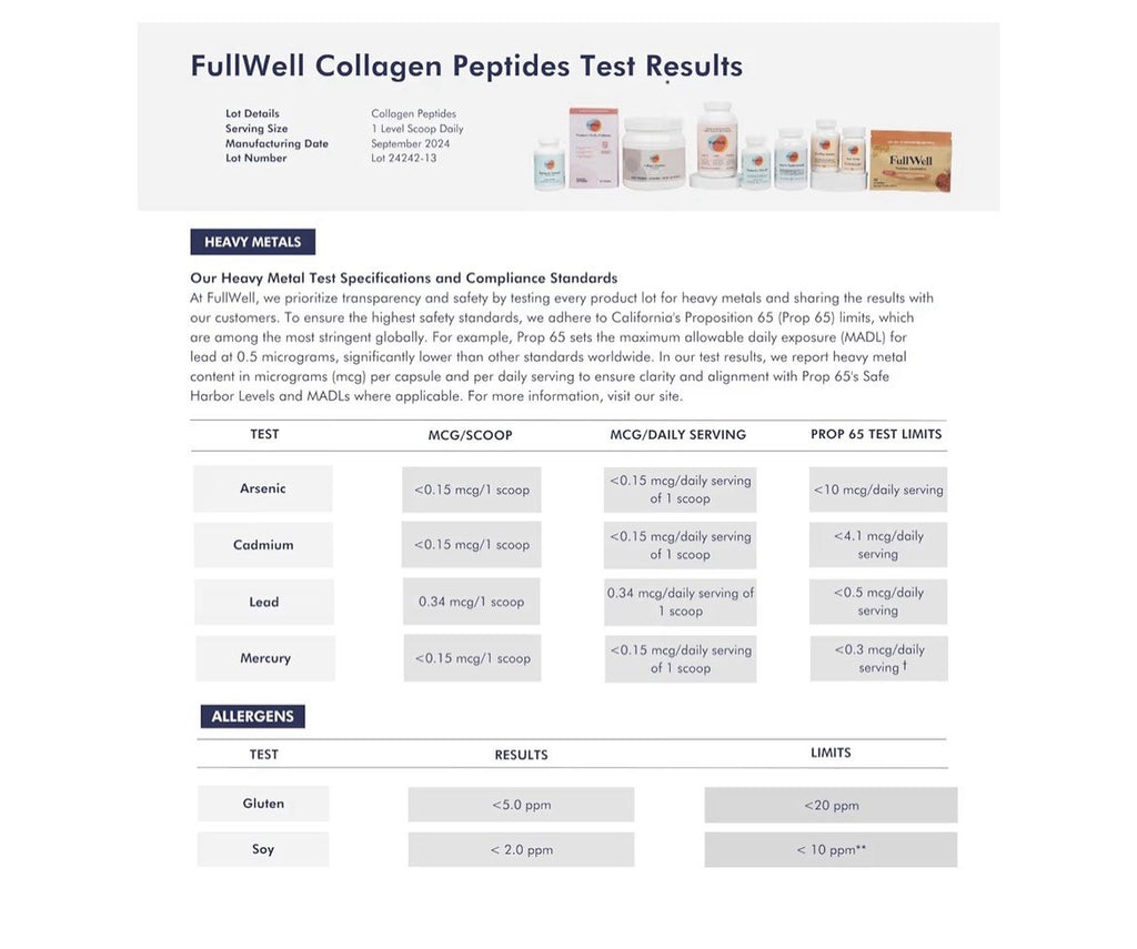 FullWell Collagen Peptides Powder Unflavored Skin Tissue Elasticity Support 30sr