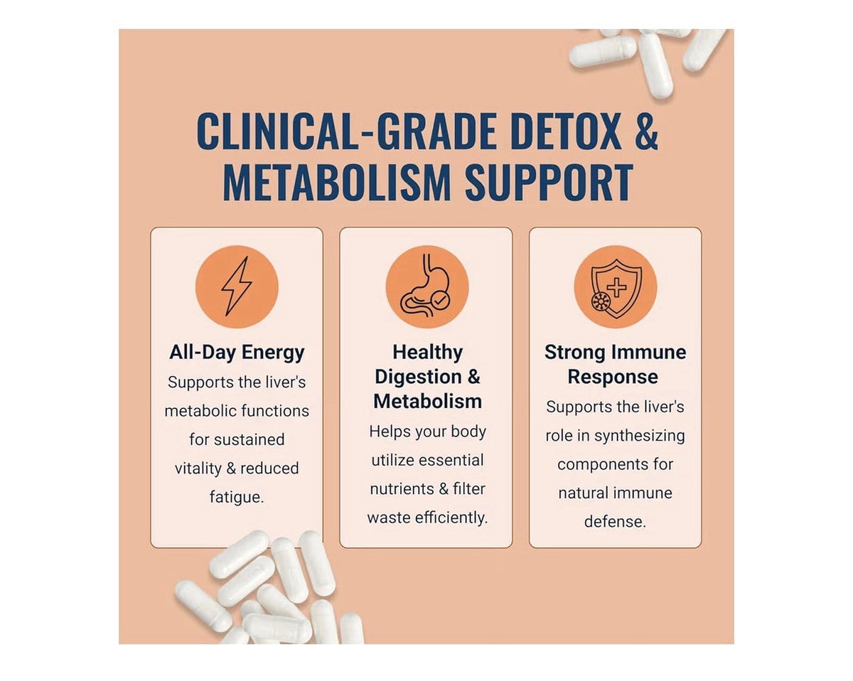 2 Pack Live Conscious LiverWell Liver Metabolic Support Liver Health Cleanse