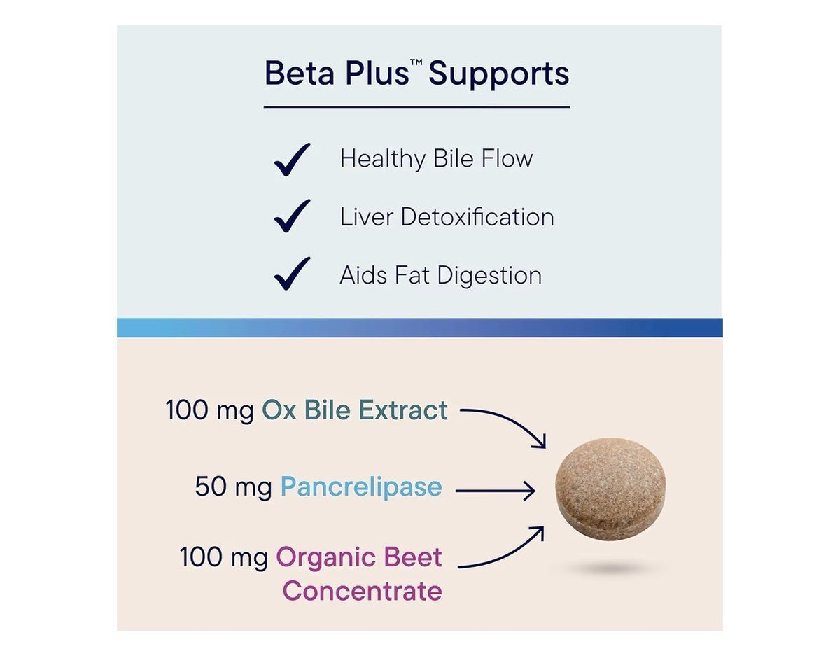 Biotics Research Beta-Plus Nutritional Ox Bile Salts Digestive Enzymes 180Tablet