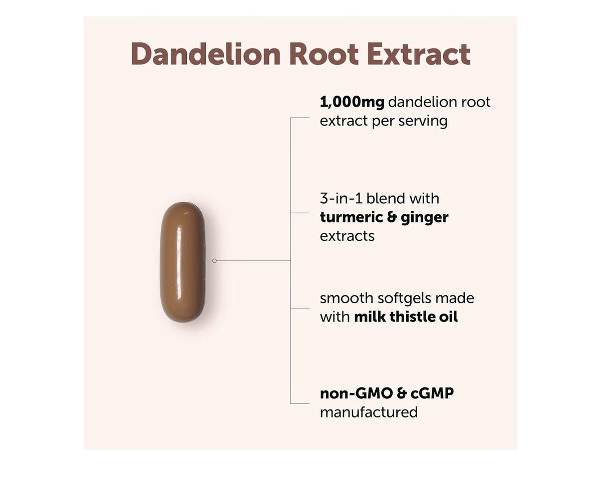 Micro Ingredients Dandelion Root Made With Milk Thistle Oil 240 Softgels