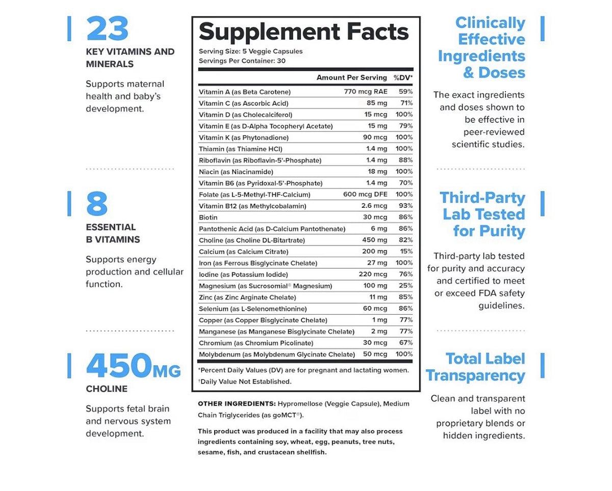 LEGION Triumph + Prenatal Multivitamin Healthy Pregnancy Supplement 150 Capsules