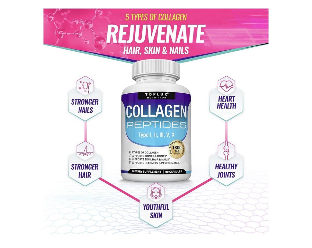 2 Pack Toplux Collagen Peptides Type I, II, III, V, X For  Women & Men