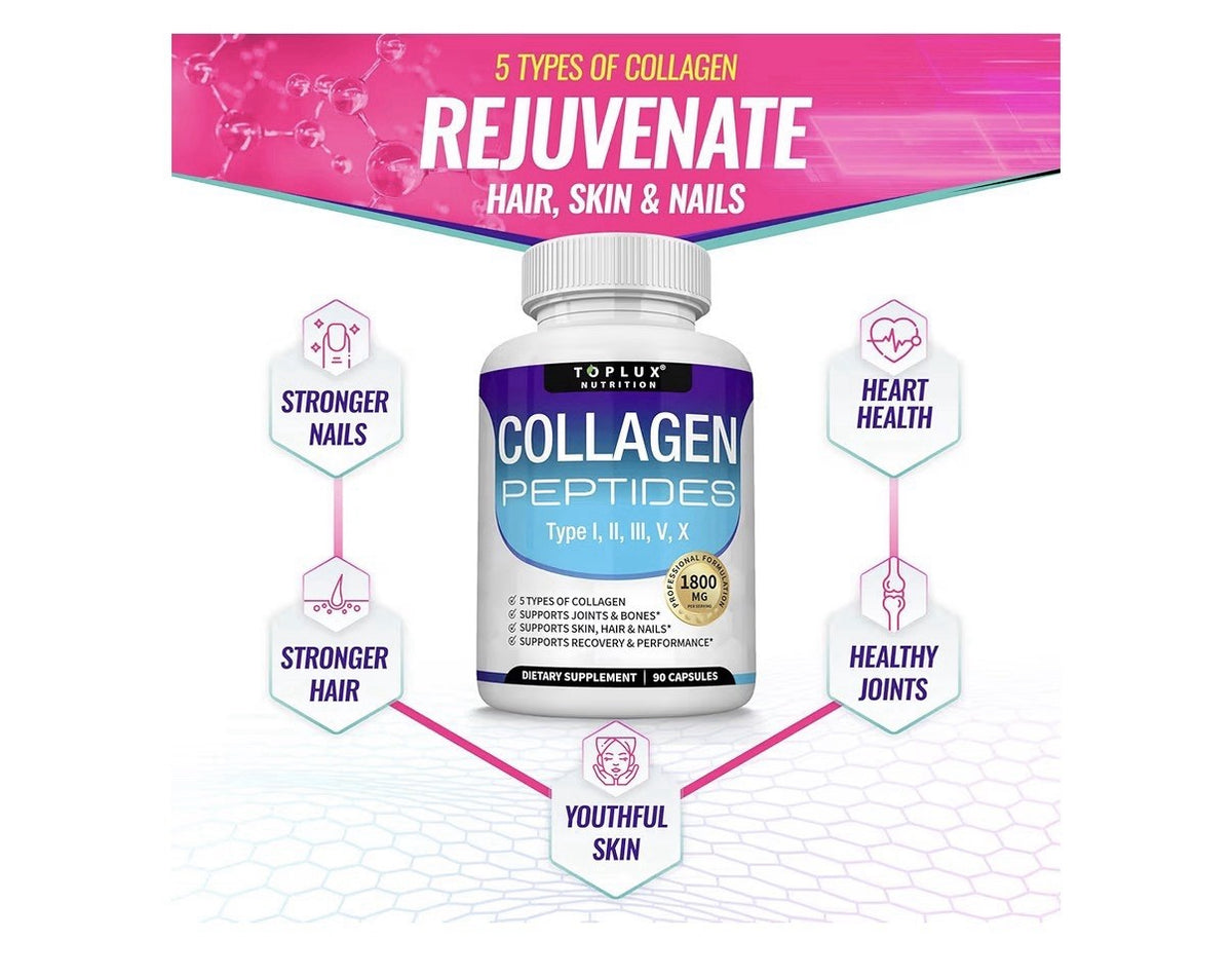 2 Pack Toplux Collagen Peptides Type I, II, III, V, X For  Women & Men