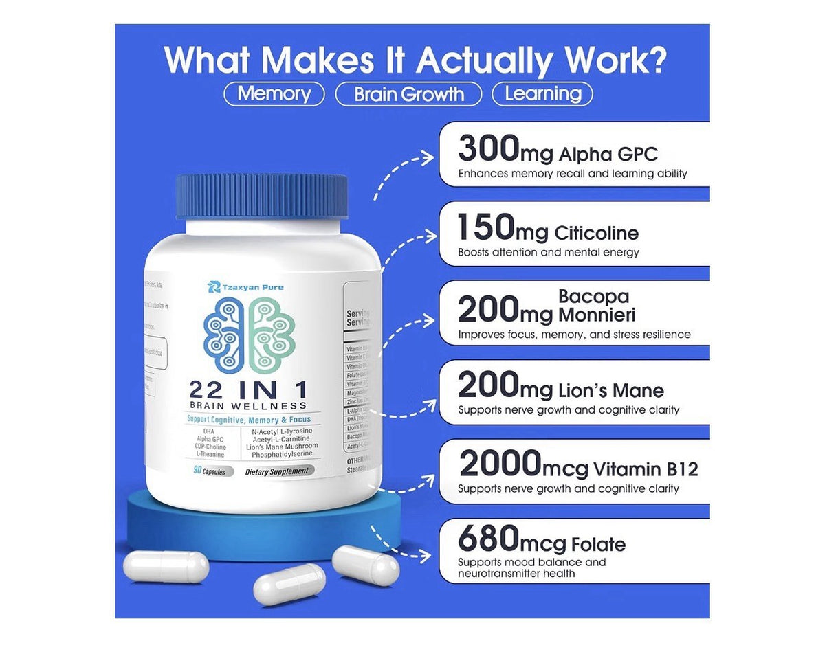 Tzaxyan Pure Brain Wellness for Memory Focus Clarity Cognitive Improvement 90cap
