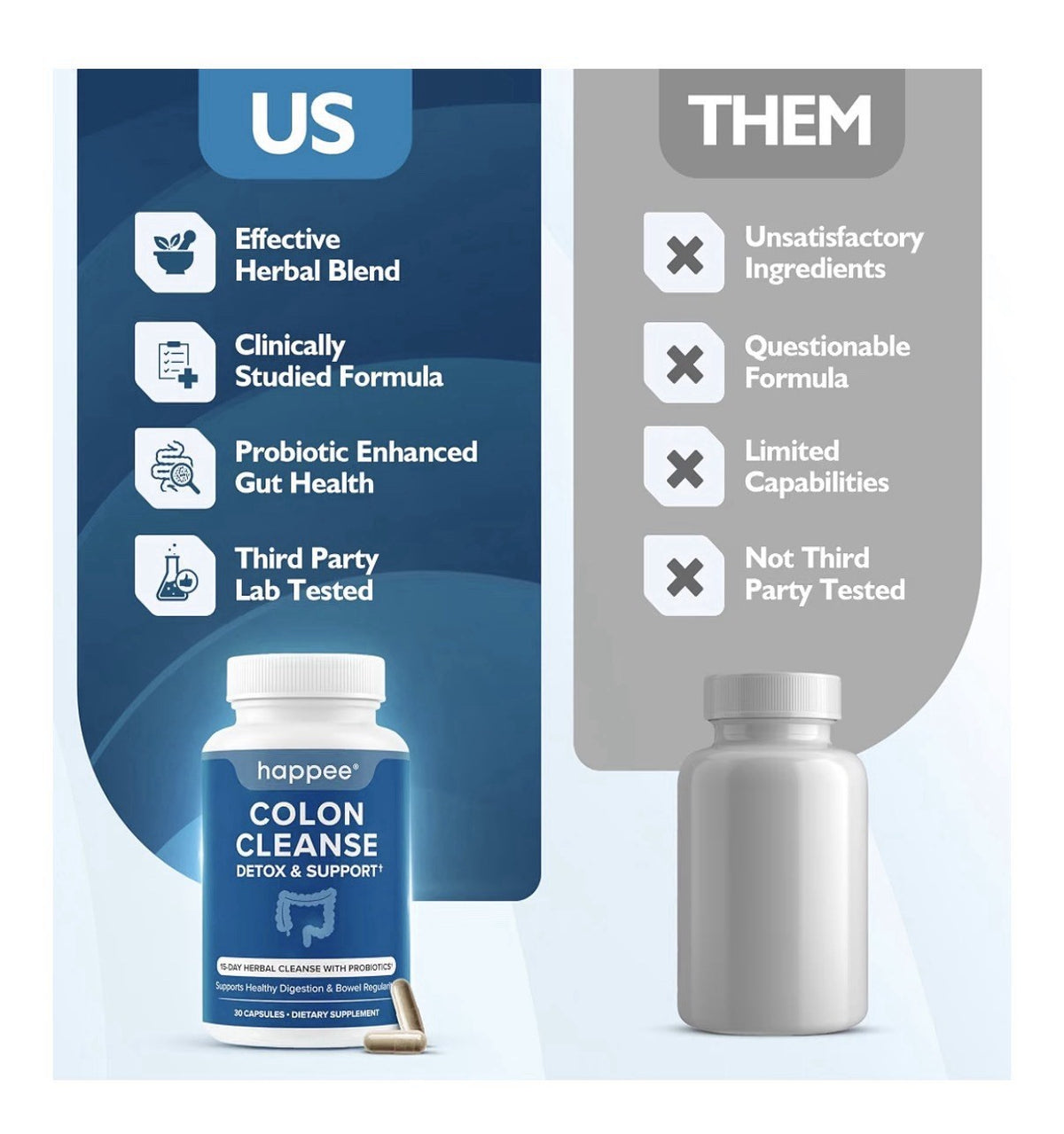 Happee Colon Cleanse Detox & Support Bowel Regularity Support 15 Day Cleanse 30C