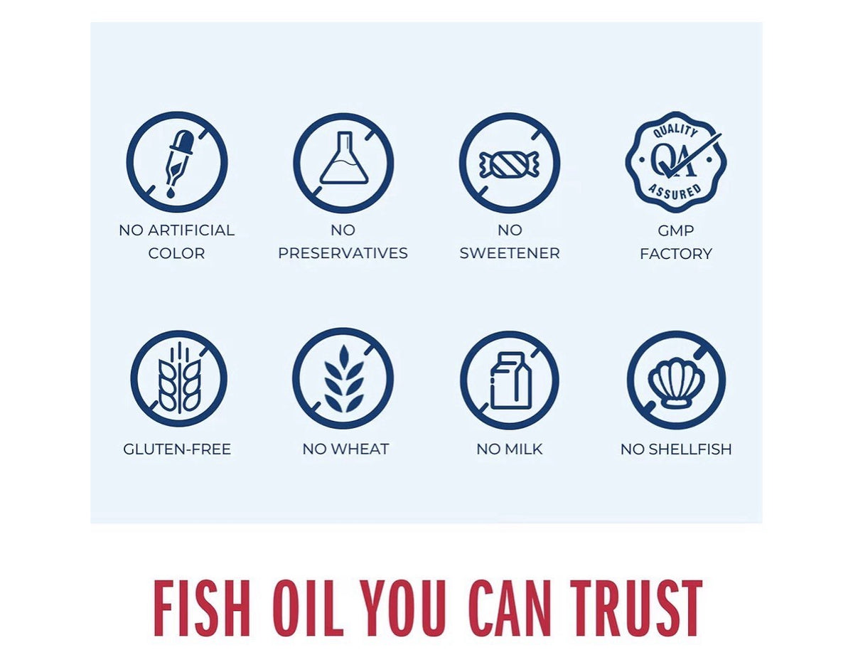 Vitamin World Omega 3 Fish Oil 1360 mg Triple Strength Supplement 120 Softgels