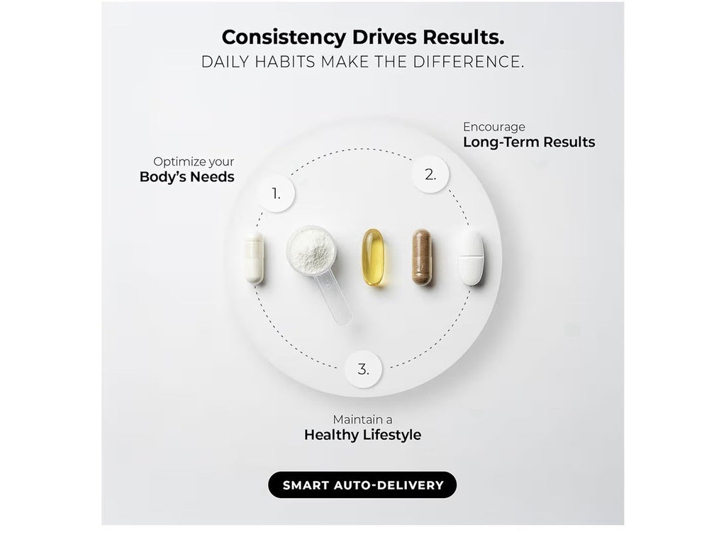 Supersmart Kidney Detox Formula 120 Vegetarian Capsules