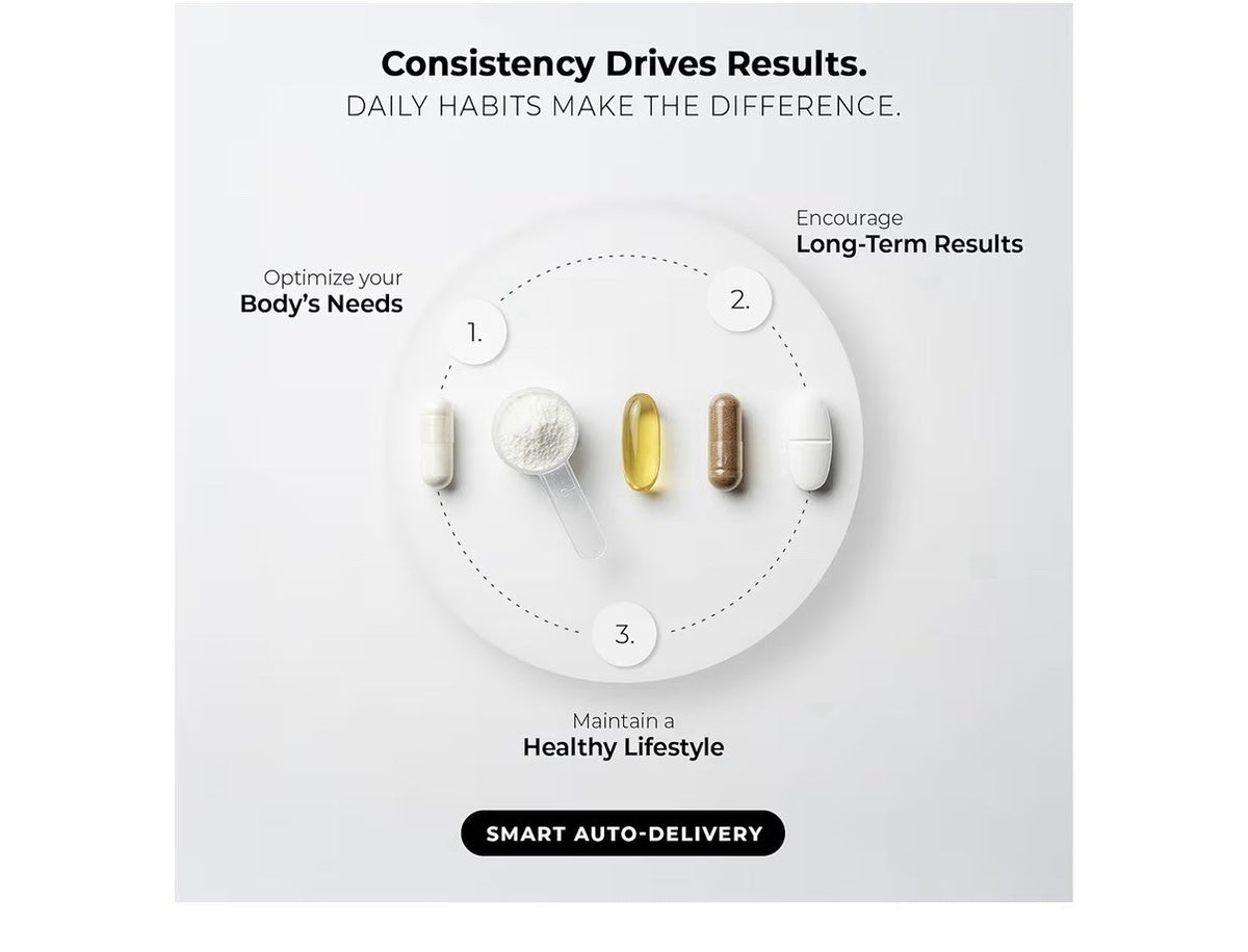 Supersmart Kidney Detox Formula 120 Vegetarian Capsules