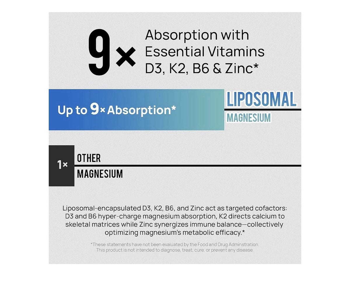 Selerb Liposmoal Magnesium 18 in 1 Complex Supplement for Women and Men 2 Pack