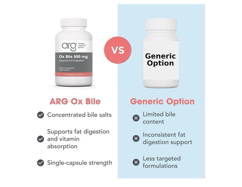 ARG Ox Bile 500 mg Supports Fat Digestion Dietary Supplement 100 Capsules