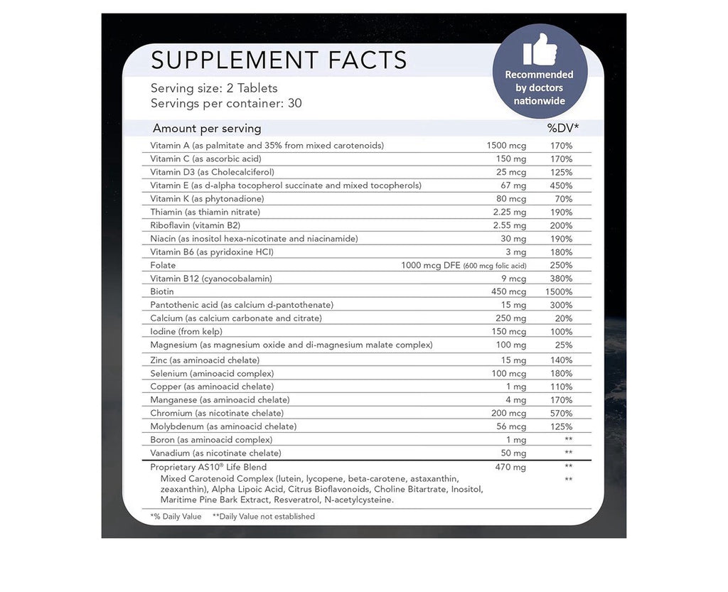 Nugevity AS 10 Life Stress Aging Immune Support and Anti Aging Supplement 60Tabs