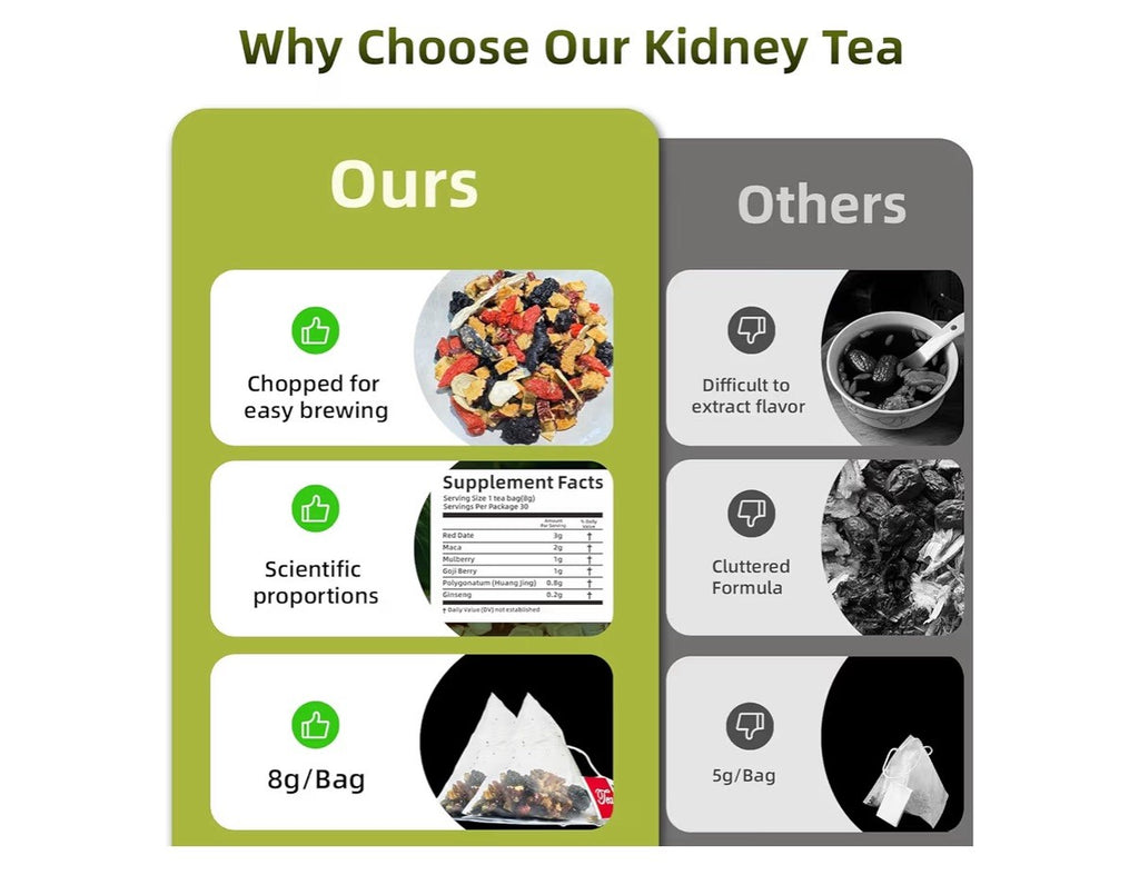 Sylphoria Ginseng Six Treasures kidney cleanse detox  Herbal 60 Pyramid Tea Bags