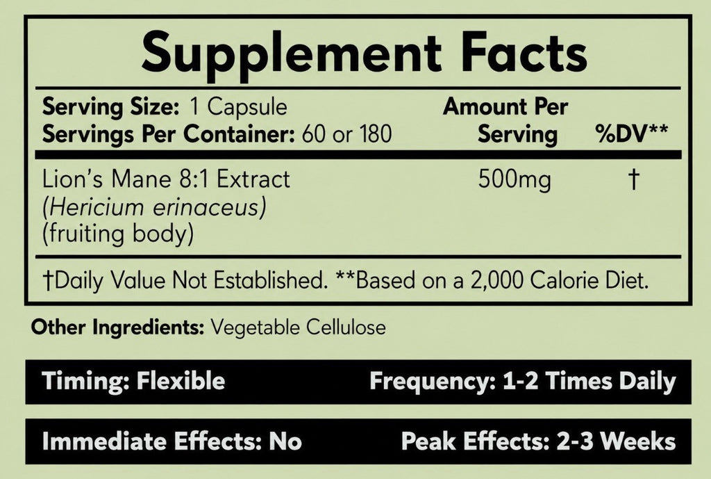 Nootropics Depot Lions Mane Mushroom 500mg 8:1 Extract 60 Capsules Supplement
