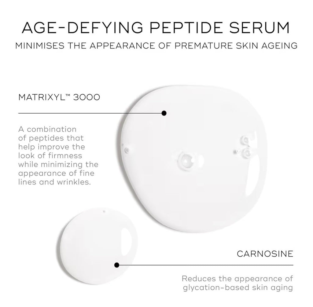 Medik8 Liquid Peptides 30% Complex Hydrating Peptide Face Serum For Women & Men