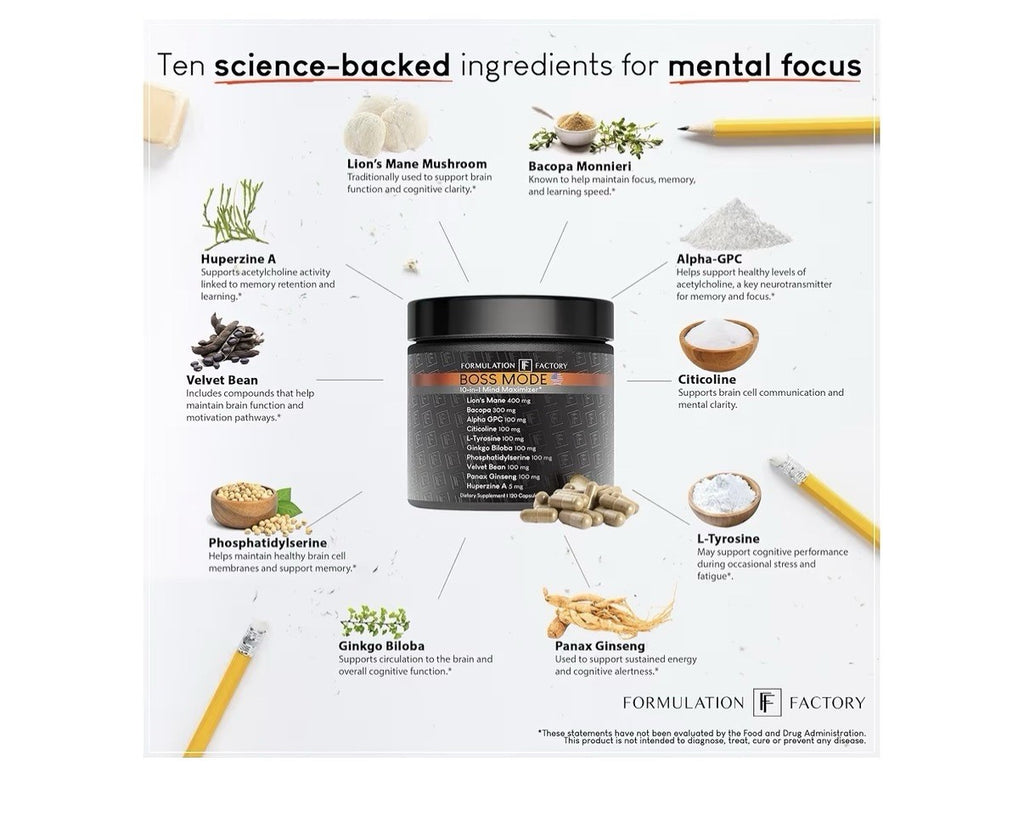 2 Pack Factory Formulation BOSS Mode 10-in-1 Mind Maximizer Nootropic Complex