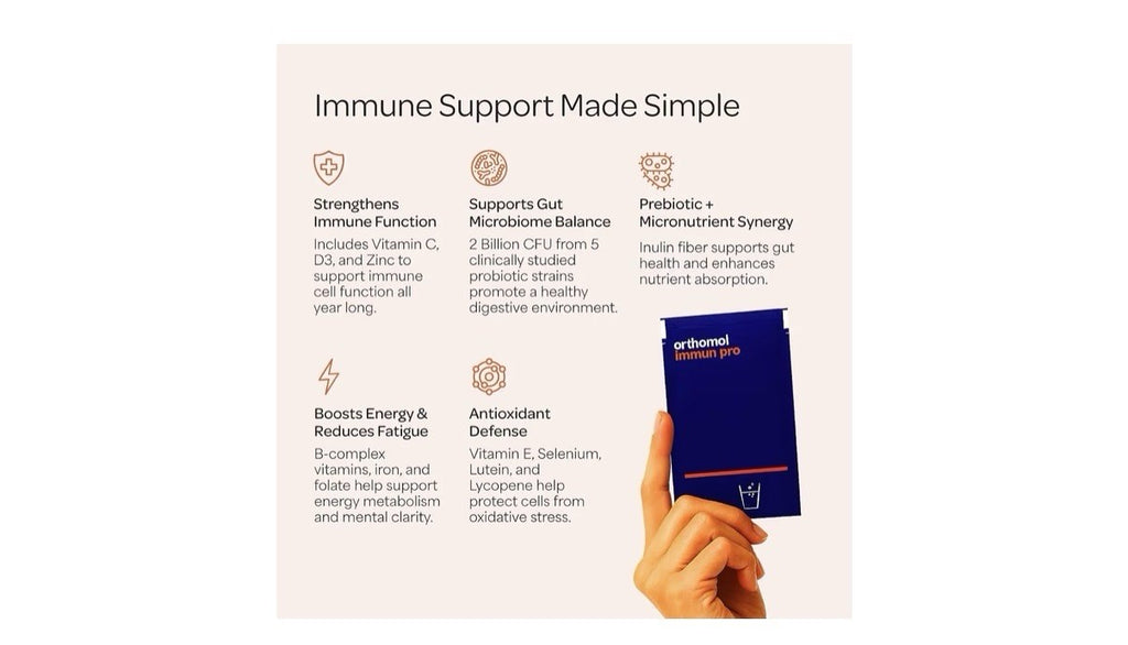 Orthomol Immun Pro Immune Support Gut Health Probiotics Prebiotics 30 Daily Serv