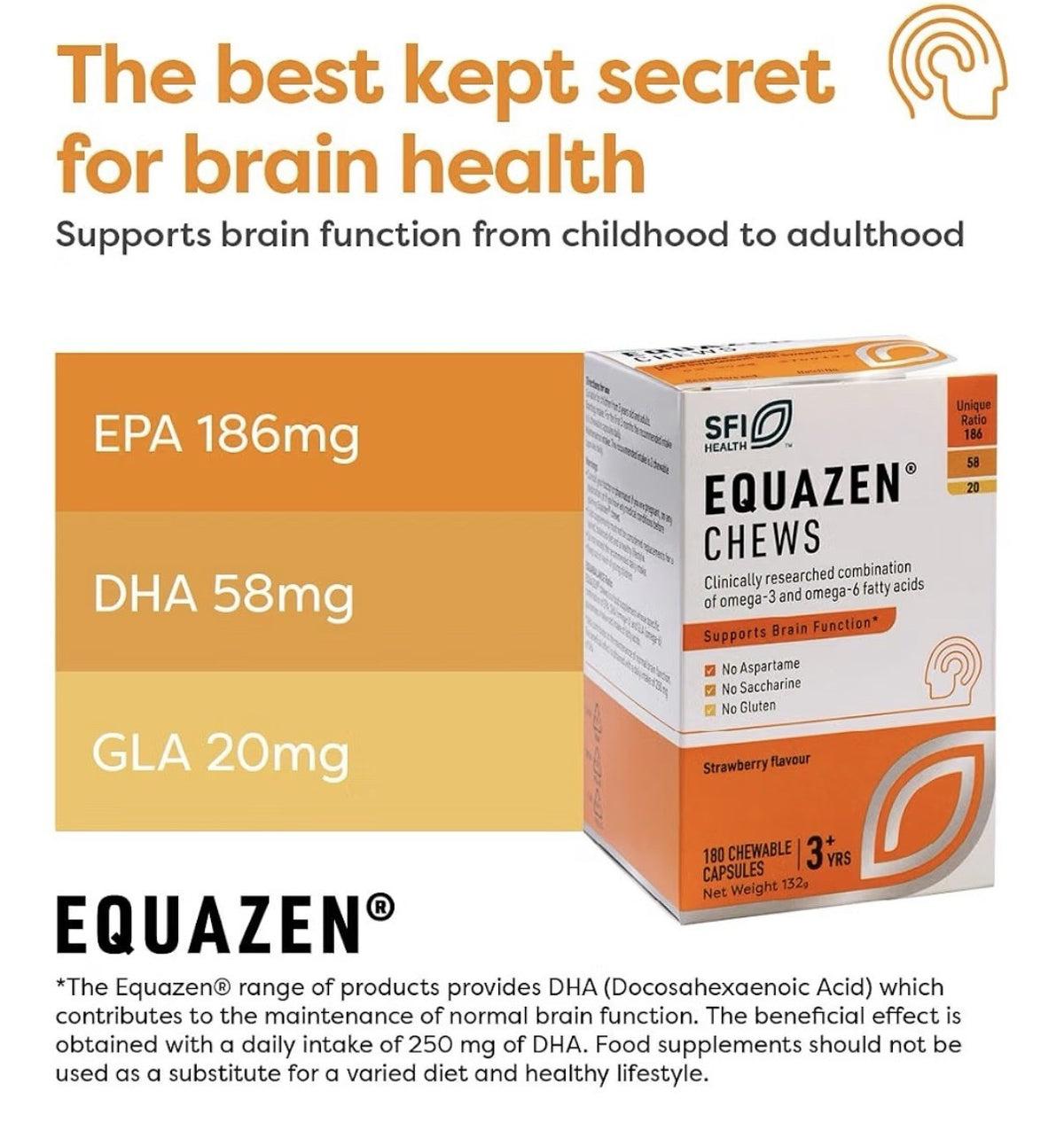 Equazen Omega 3 Omega 6 Supports Brain Function For 3+ Years 180 Chewable Caps