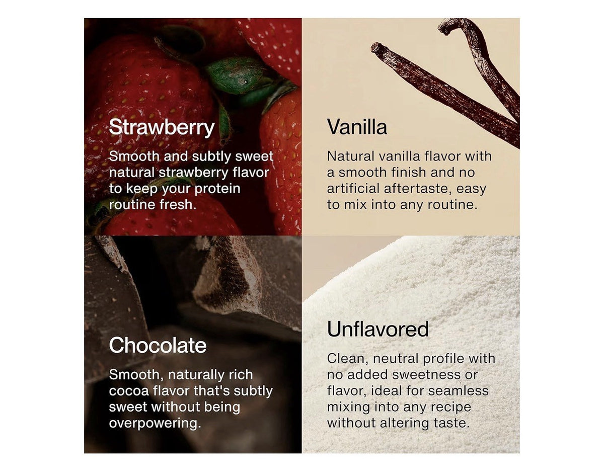 Momentous Whey Protein Isolate Foundational Performance Strawberry Flavor Powder
