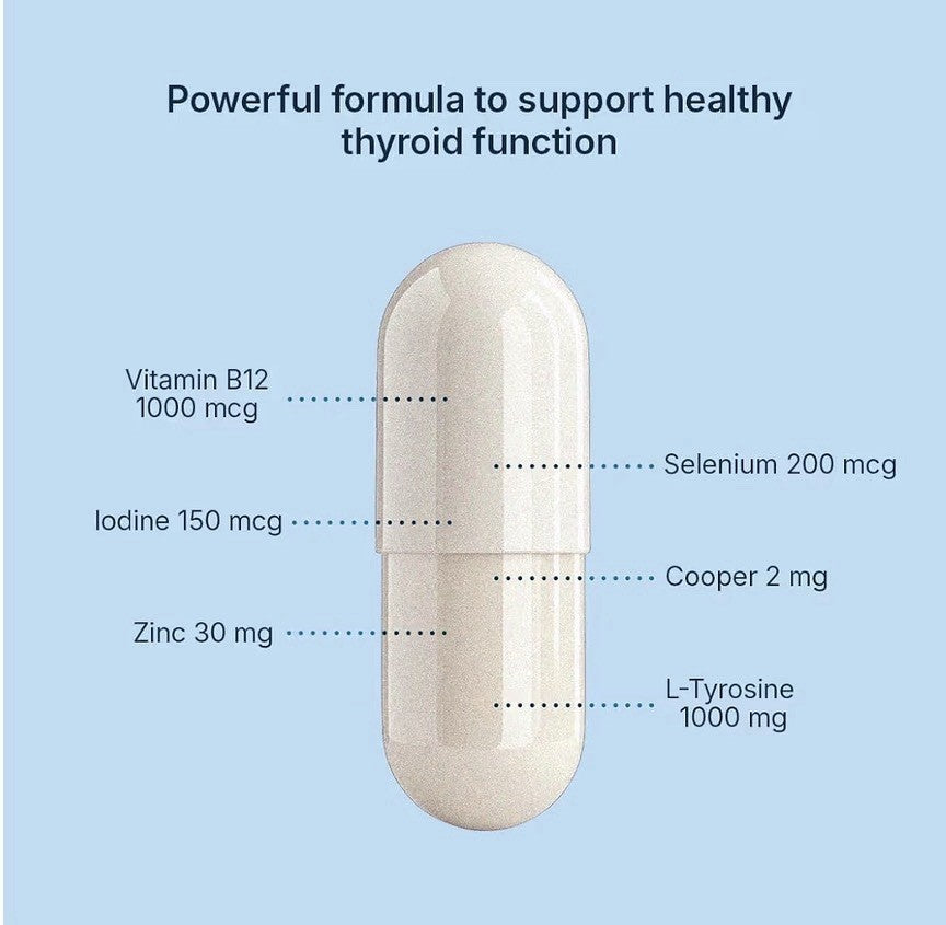 Dr. Juan’s Santo Remedio Thyroid Plus Support Healthy Thyroid Function 60capsule