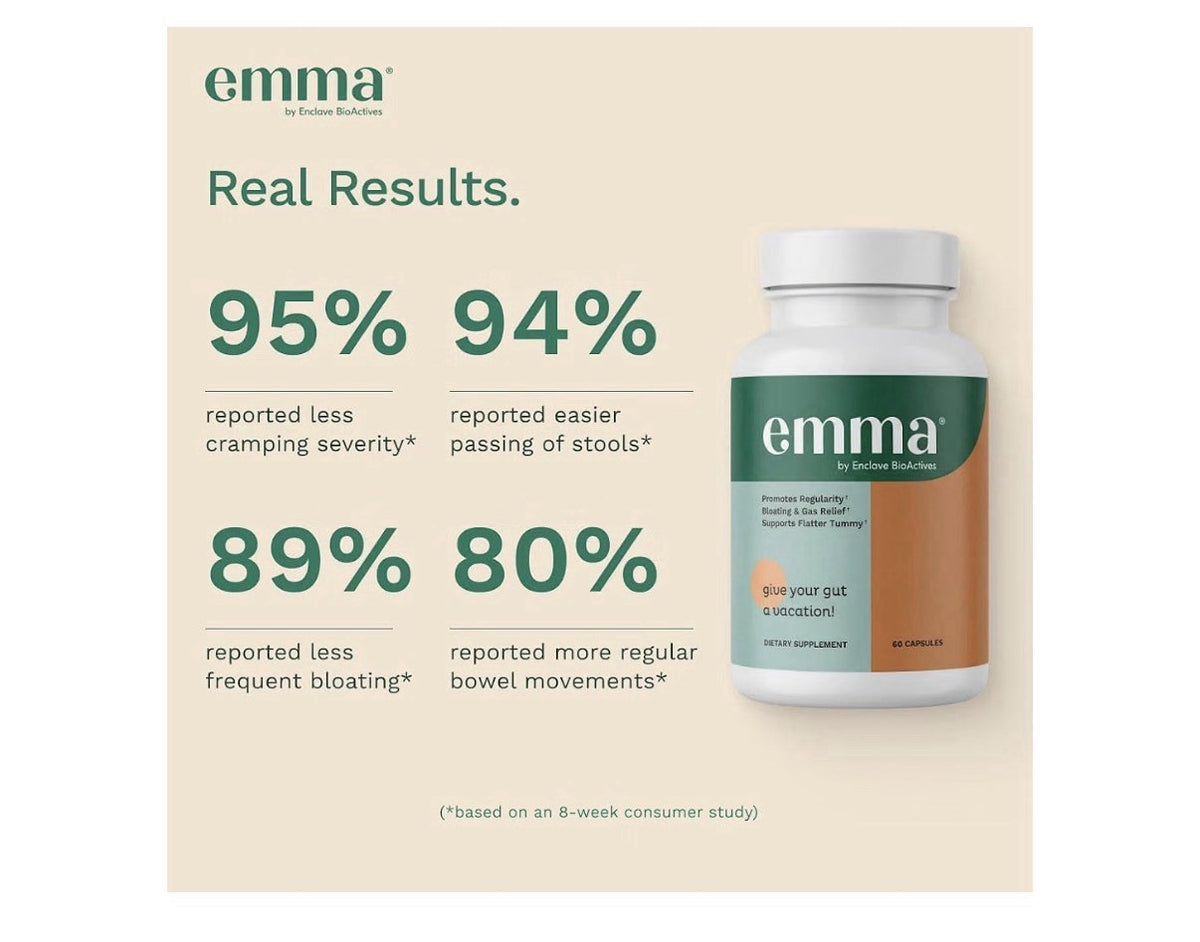 4 Pack Emma Bloating & Gas Relief Supports Flatter Tummy by Enclave BioActives