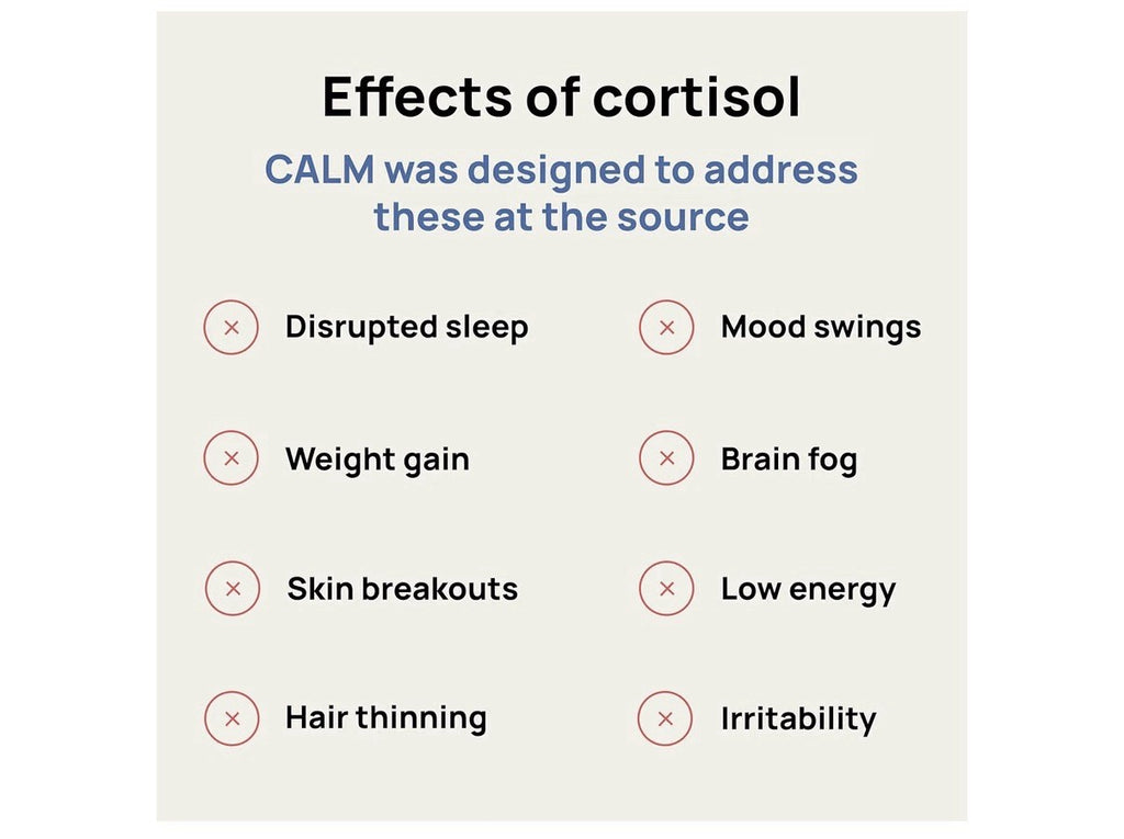Lunos Calm Stress & Cortisol Support for Women & Men 120 Capsules