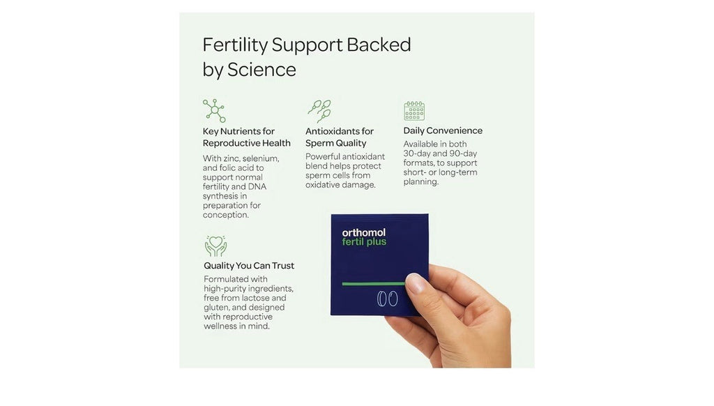 Orthomol Fertil Plus Male Fertility Male Prenatal Supplements 30 Daily Packs