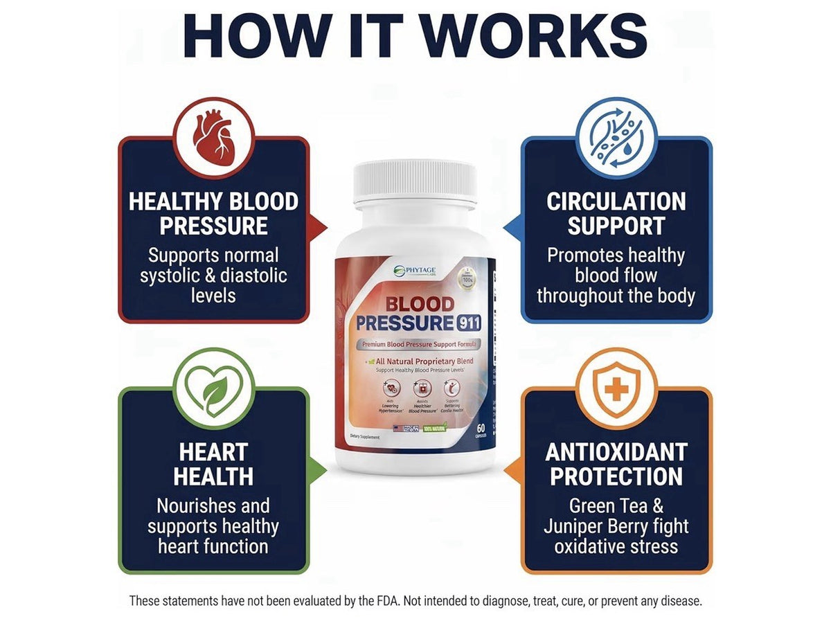 Phytage Labs Blood Pressure 911 Heart Circulation Support Supplement 60 Capsules