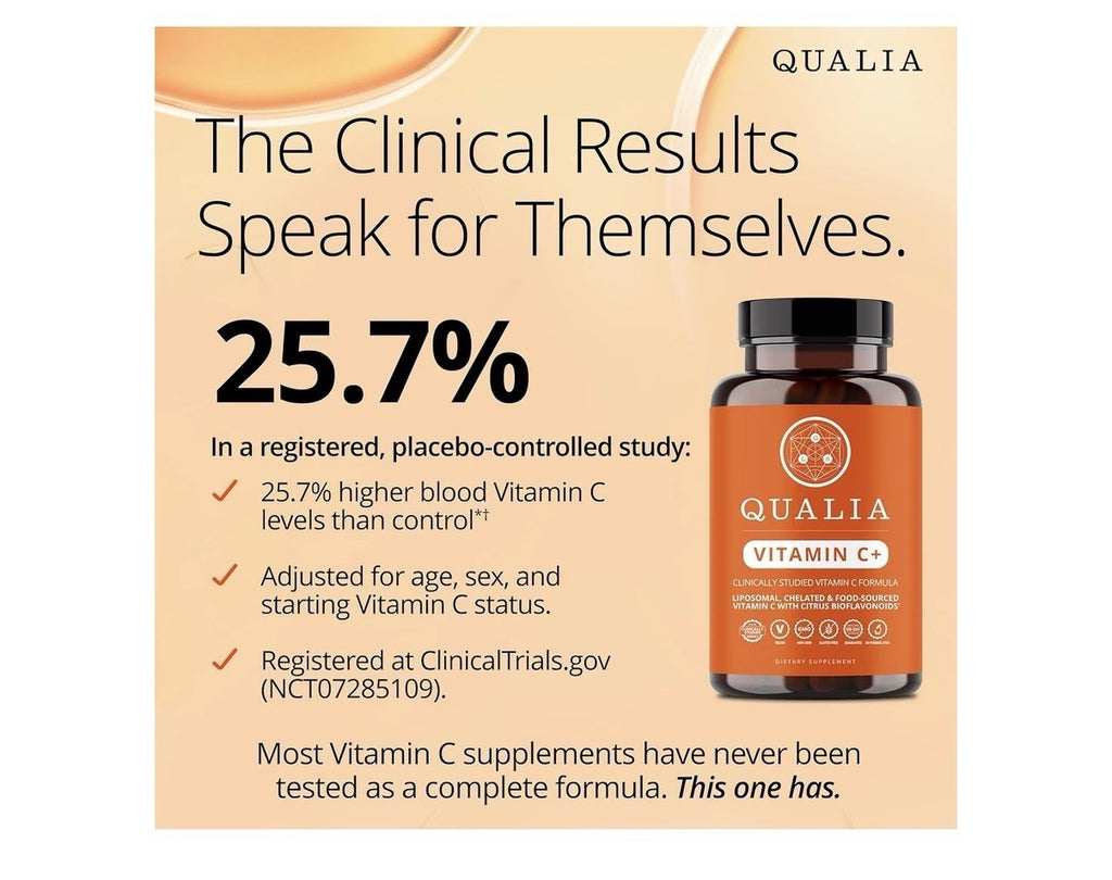 2 Pack Qualia Vitamin C+ LIPOSOMAL, CHELATED & FOOD-SOURCED VITAMIN C