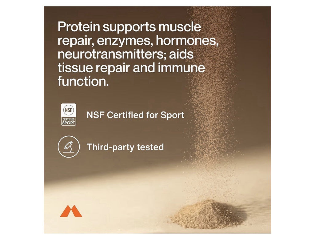 Momentous 100% Plant Protein Foundational & Performance Cappuccino Flavor Powder