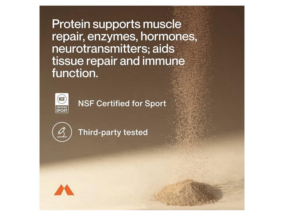 Momentous 100% Plant Protein Foundational & Performance Cappuccino Flavor Powder