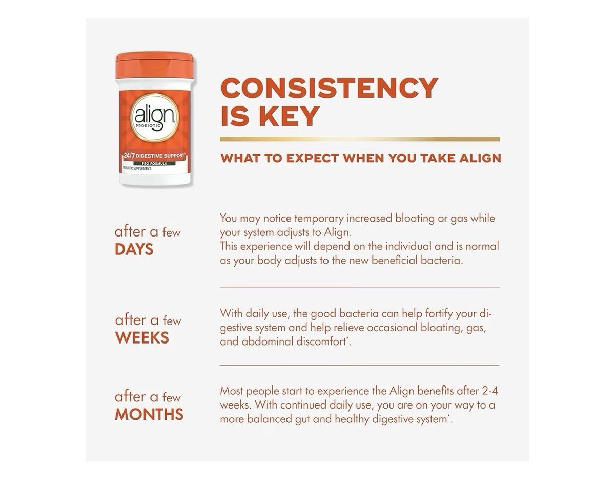 Align Probiotic 5x Extra Strength Probiotics Gut Health for Women and Men 21caps