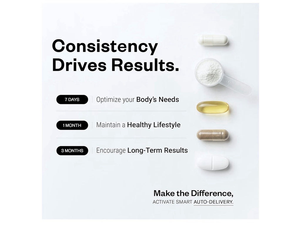 Supersmart Bifidobacterium Longum BB536 Probiotics 6 Billion CFU per Day 60 Caps