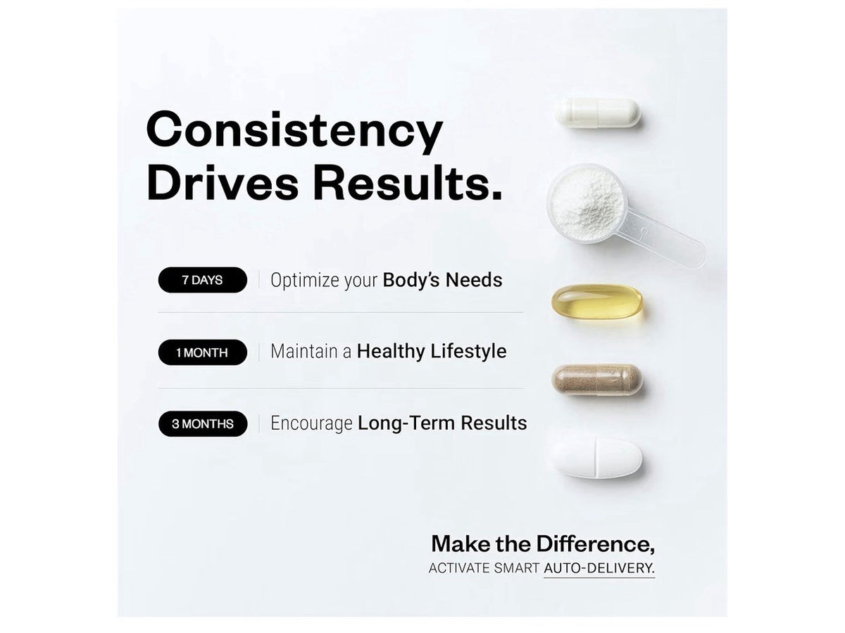 Supersmart Bifidobacterium Longum BB536 Probiotics 6 Billion CFU per Day 60 Caps