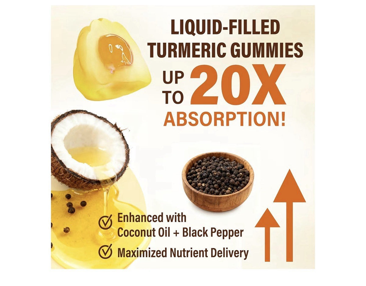 Neviss Turmeric Curcumin With Postbiotics Probiotics Prebiotics 60 Gummies 1Pack