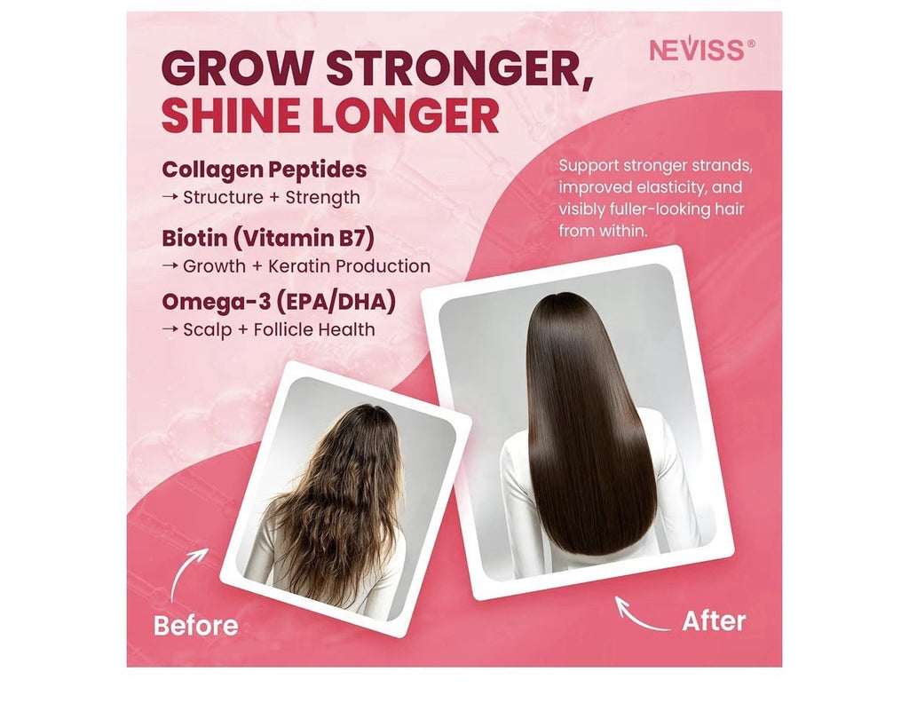 Neviss Collagen Peptides Type I,II,III,V,X Hair Skin Nails Vitamin 2Pack Gummies