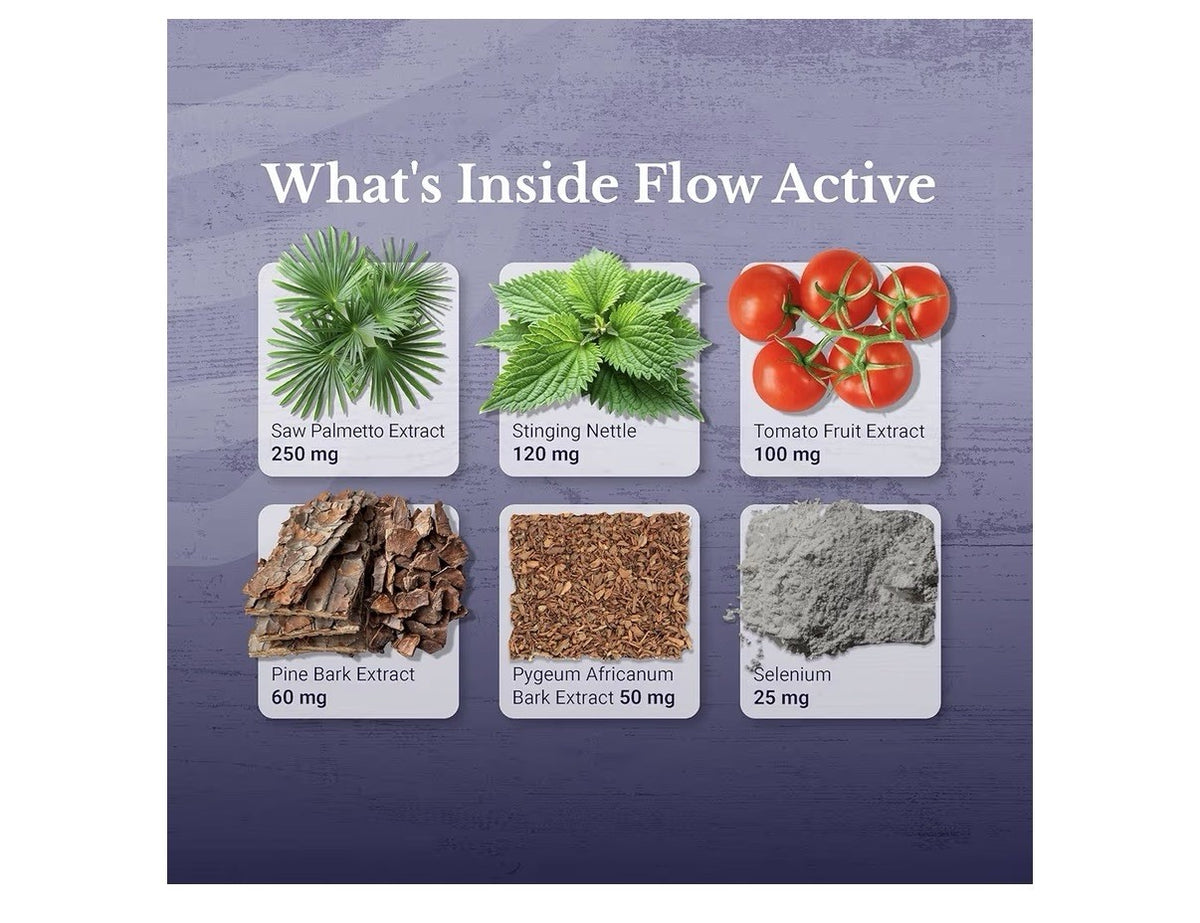 NATION HEALTH MD Flow Active Prostate Bladder Health Support Supplement 30 Caps
