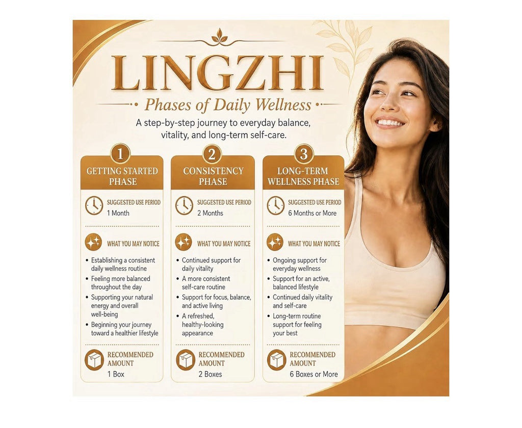 Vita Green Lingzhi Ultra Strength Mushroom Pure Reishi For Women & Men 72capsule