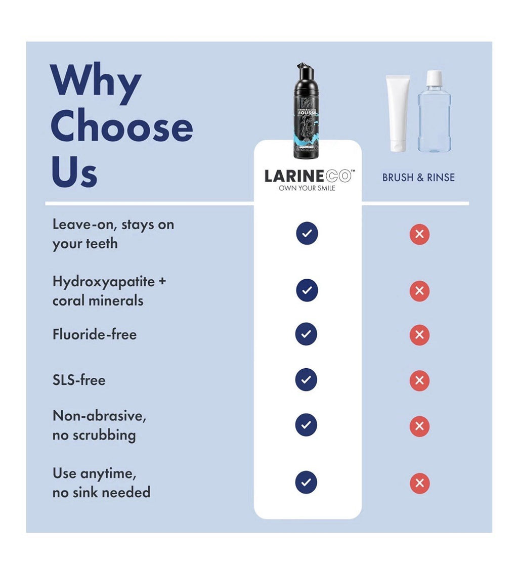Larineco Remineralizing Mousse HYDROXYAPATITE Leave-On Dental Foam