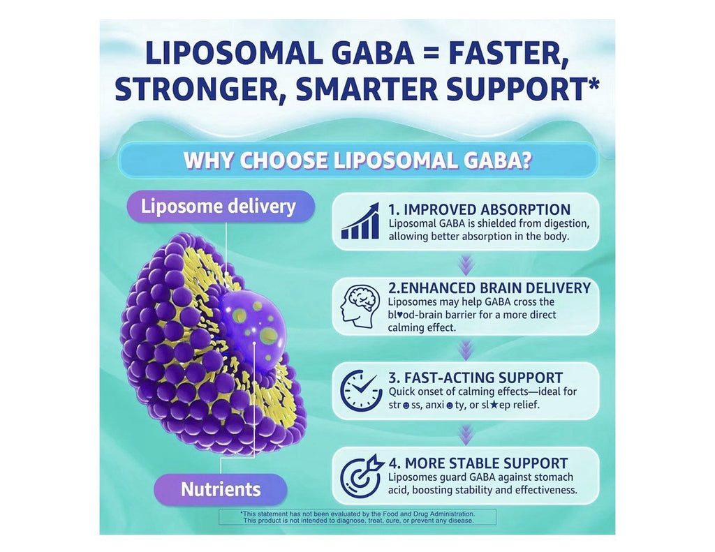 Nextdia GABA Clam Gummies 1000mg MelatoninFree Sleep Aid Calm Mood 60 Gummies