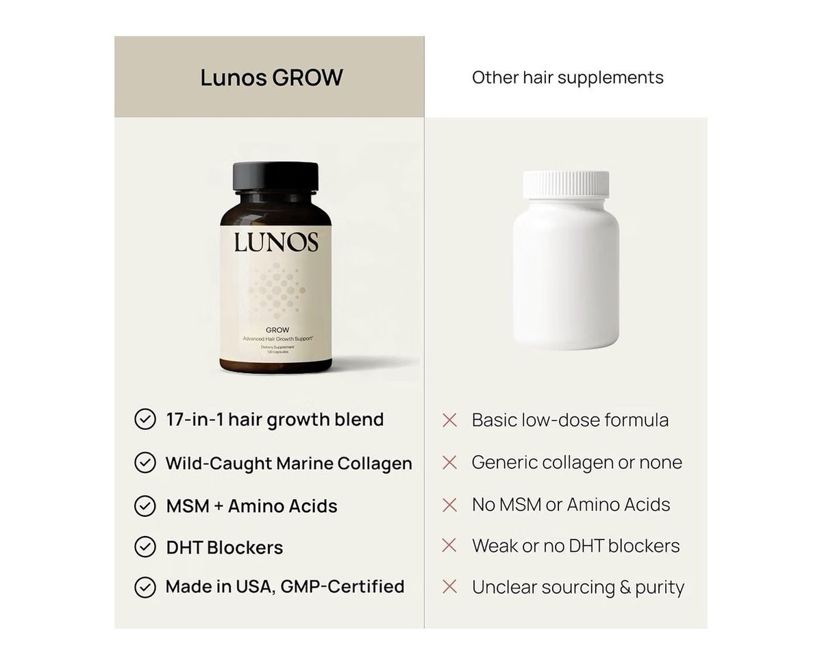 Lunos Grow Advanced Hair Growth Support for Women & Men 120 Capsules