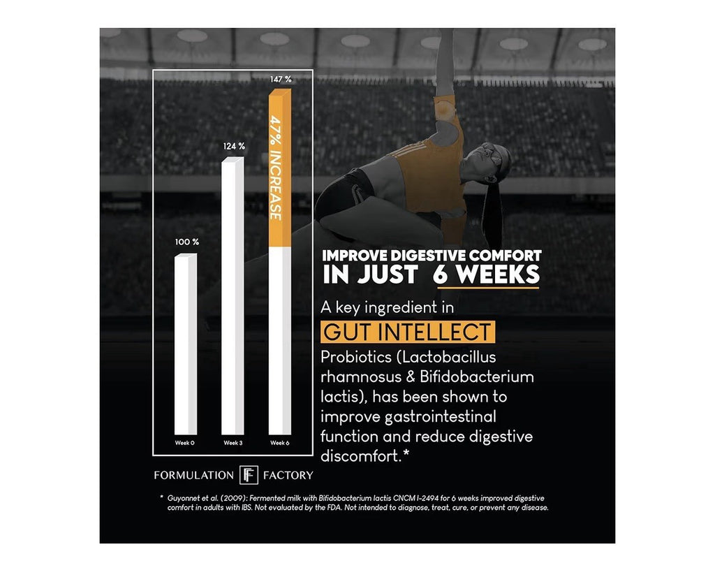3 Pack Formulation Factory Gut Intellect 10-in-1 Microbiome Maximizer Women Men