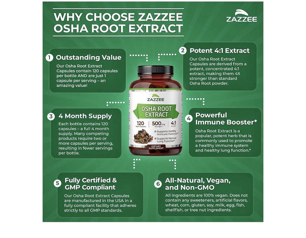 Zazzee OSHA Root Extract healthy Immune Lung Function 4 Month Supply 120 Capsule