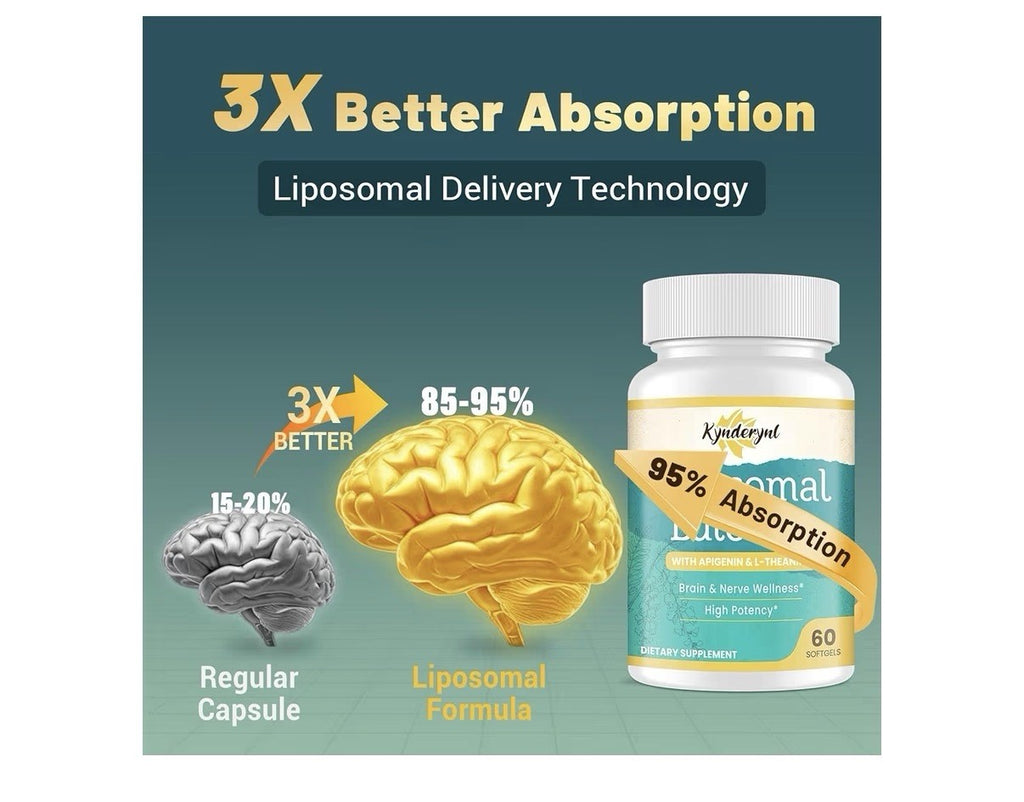 2 Pack Kynderynl Liposomal Luteolin 200mg Supplement Brain Nerve Wellness