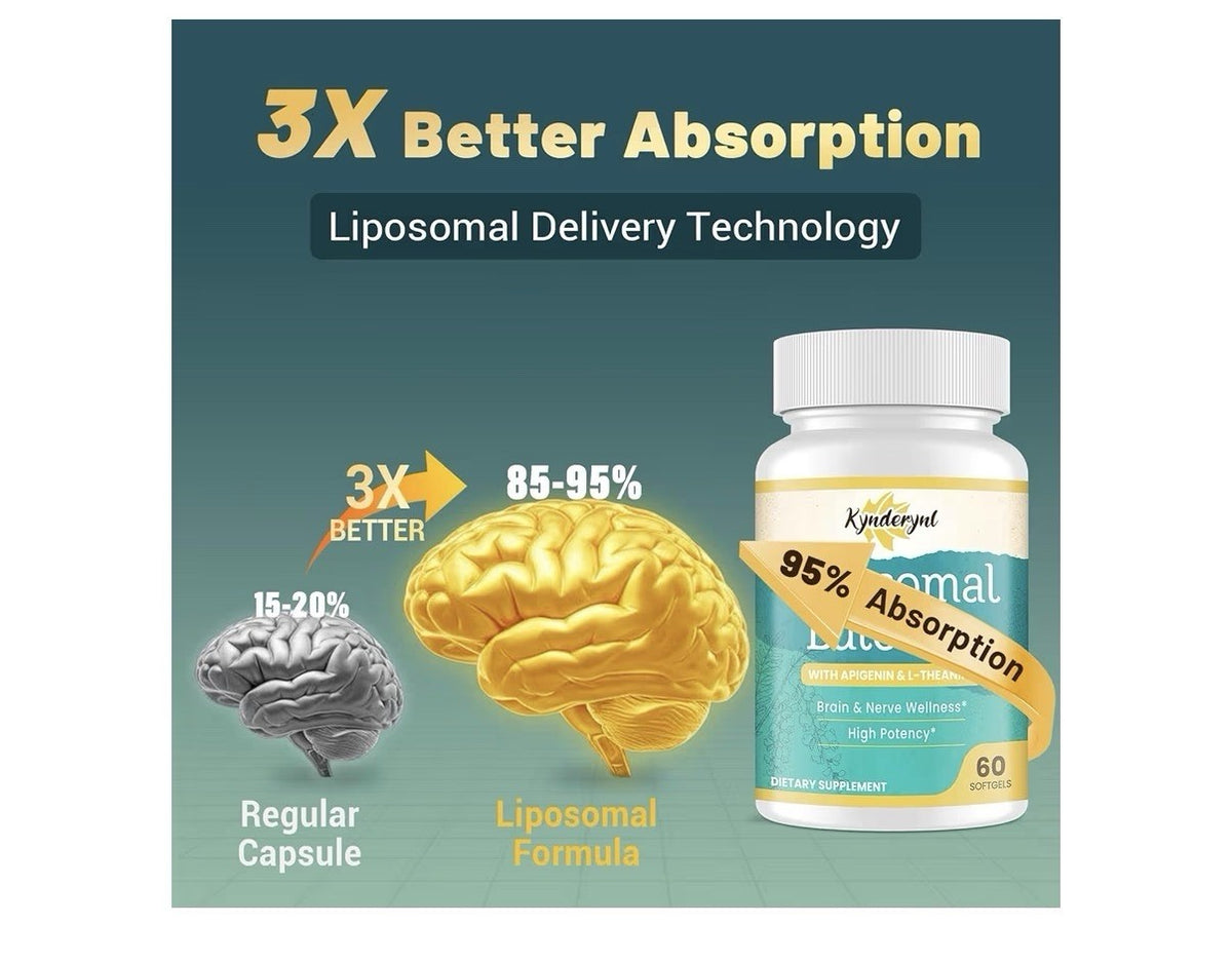 2 Pack Kynderynl Liposomal Luteolin 200mg Supplement Brain Nerve Wellness