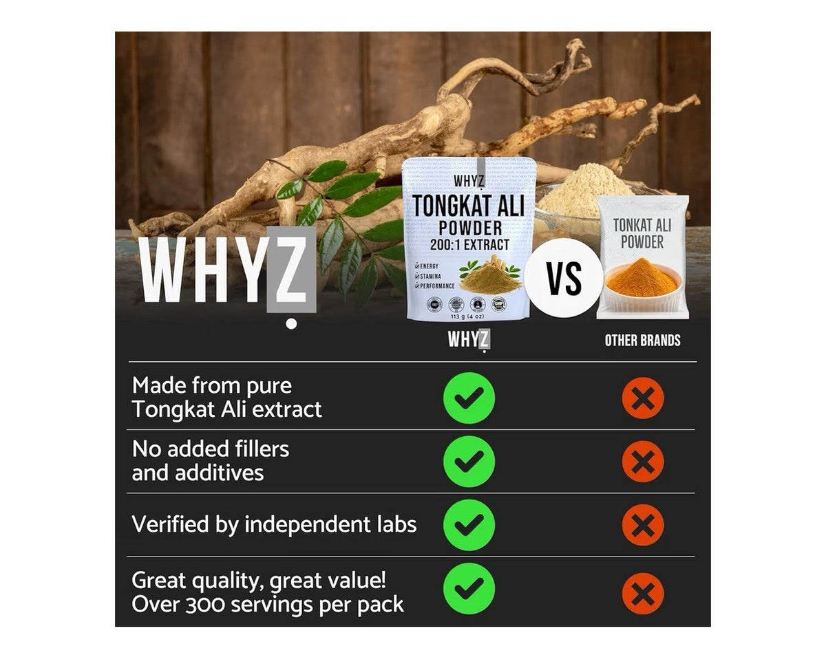 WHYZ Tongkat Al Powder 113g Pure Longjack 200:1 Extract Eurycoma Longifolia 4oz